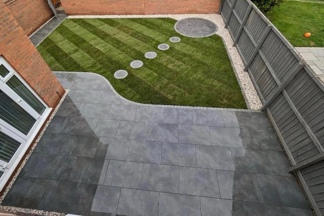 Main header - "Ever Craft Landscaping LTD"