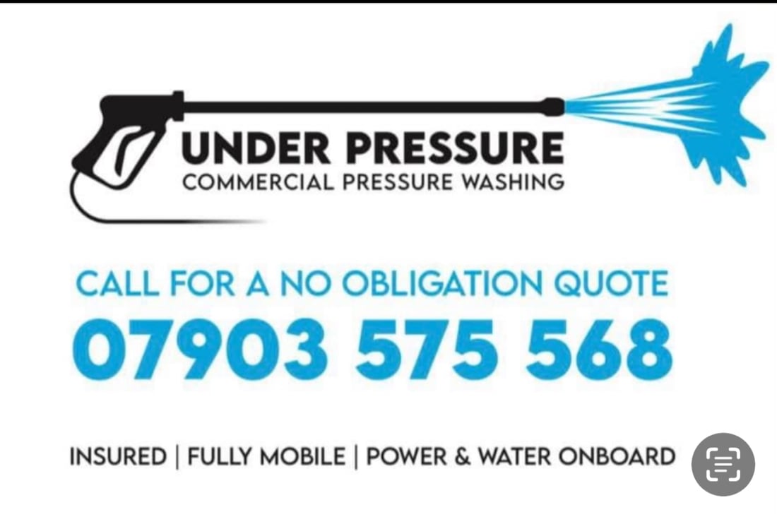 Main header - "UNDER PRESSURE NORTH WEST"