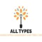 Company/TP logo - "All Type"