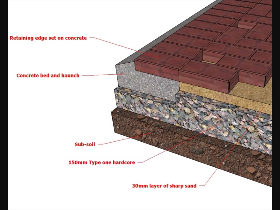 Jme home improvements gallery image 3